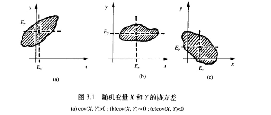 image-20250321174334286