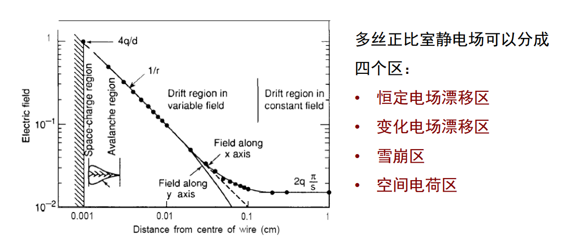 image-20250401140351828